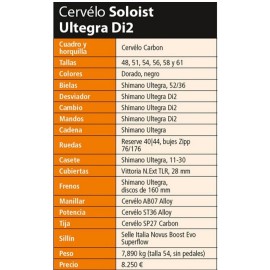 CERVELO SOLOIST ULTEGRA Di2