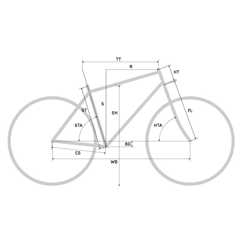 Bicicleta de Carretera Aero Merida Reacto 5000 | Ciclos Trujillo Terrassa